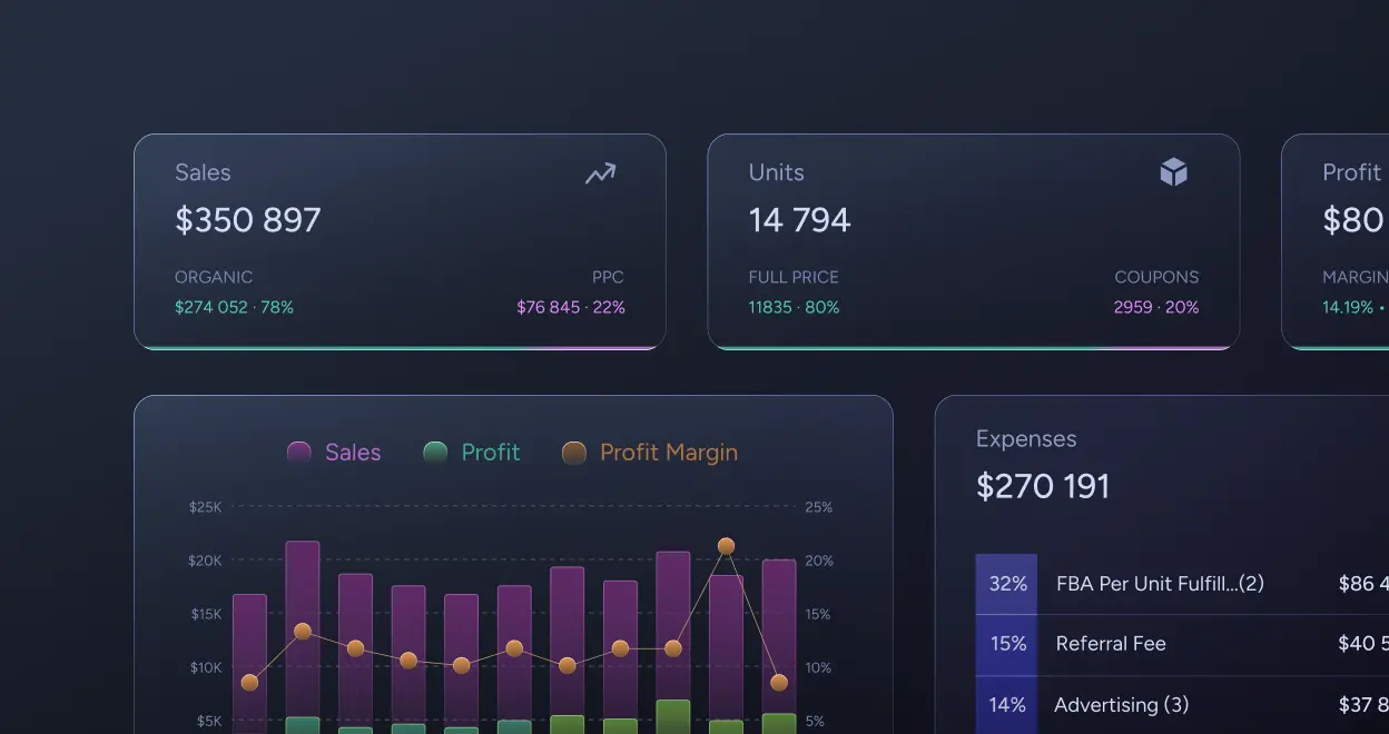 My Real Profit – Analytics Ecosystem for Amazon Sellers